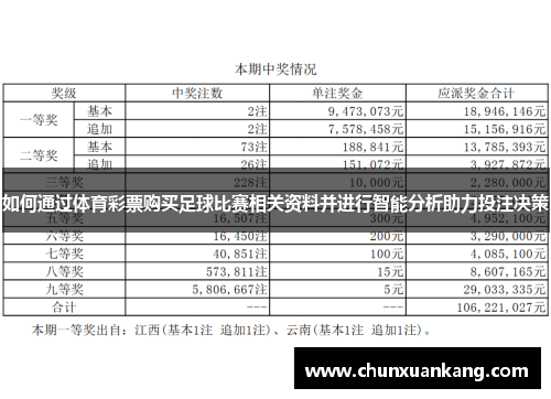 如何通过体育彩票购买足球比赛相关资料并进行智能分析助力投注决策