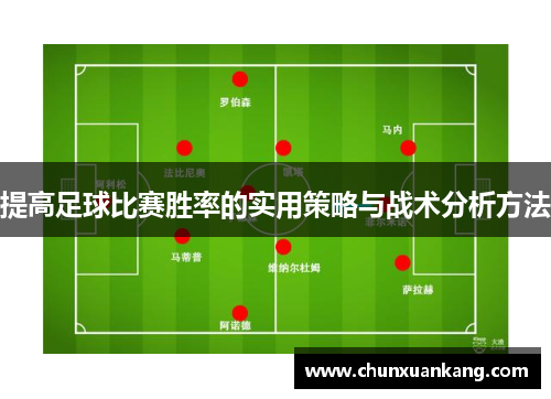 提高足球比赛胜率的实用策略与战术分析方法